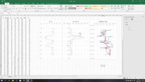 Tutorial membuat Chartlog Gamma Ray, Resistivity Log dan Porosity Log di MS.Excel Part 1