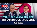 속보 트럼프 일본과 협상 완료 상호관세율 15 쌀 개방 5500억 달러 대미투자 2025년 7월 23일 수 KBS 속보 트럼프 일본과 협상 완료 상호관세율 15 쌀 개방 5500억 달러 대미투자 2025년 7월 23일 수 KBS