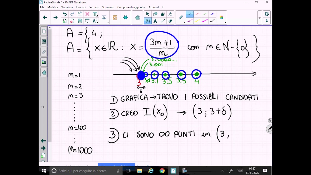 Come trovare i Punti di Accumulazione (Esercizio chiarificatore)