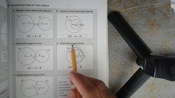 Grade 8/ math / chapter 2: relative positions of two circles