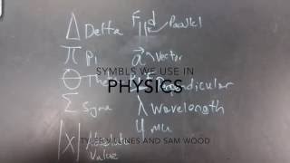 Math Symbols - Basic Science Skill 3 of 9