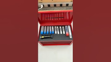 Tiny Toolbox Proves Size DOESN’T Matter!