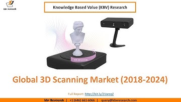3D Scanning Market (2018-2024) | KBV Research