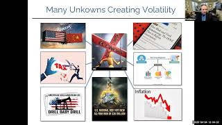 Market Volatility April 2025