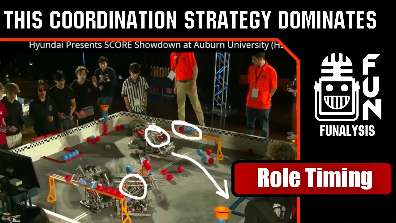 Эта стратегия координации доминирует в противодействии | VRC FUNalysis