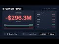 Weekly Crypto ETF Flows (Mar 23, 2026 – Mar 27, 2026): $480.3M Net — BlackRock Drives BTC