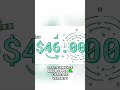 COME INIZIARE A INVESTIRE NEL 2026 (Senza farsi schiacciare dalla Multiple Compression)