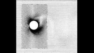Velocity Profile Vortex Induced Cylinder Vibration