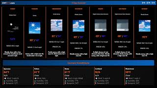 Onondaga County/Syracuse NY - LIVE Fire EMS Police Scanner