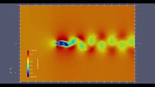 CFD simulation around Cylinder (Re = 100) with OpenFOAM
