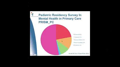 Integrating Behavioral Health Services into Pediatric Primary Care Settings - Dr. Ayelet Talmi