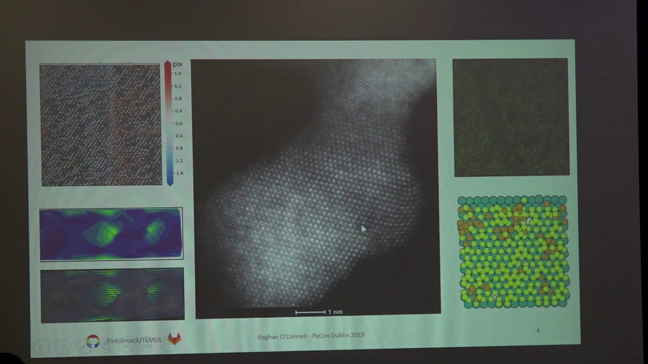 Image from Atom Dynamics in 2 Dimensional Materials : Can Python Help?