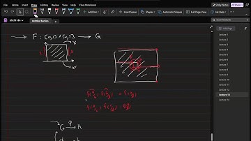 Lecture 14: Properties of simply connected Lie groups, proof of the Baker-Campbell-Hausdorff...