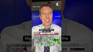 CMA Fest early-bird weather outlook
