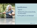 Do You Qualify for Medicare?