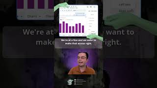 Find Your Sales Superstars #dataanalyst #dataanalytics