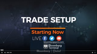 Trade Setup: 29 May 2020