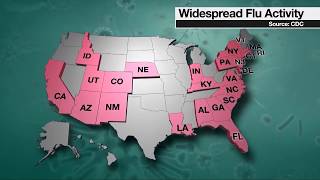 Flu activity widespread