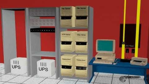 LAN Client Server Overview