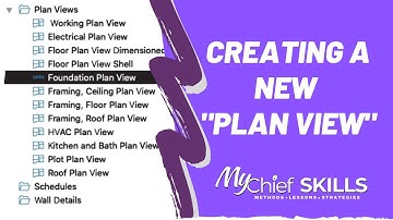Creating a new "Saved Plan View"
