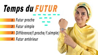 Tous Les Temps du FUTUR en 30 Minutes🕣: Voici Tout ce que tu Dois Savoir !!