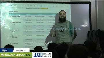 ITA LECTURE 37   CHAPTER 03 Book Reading  By Sir Naveed Ansari