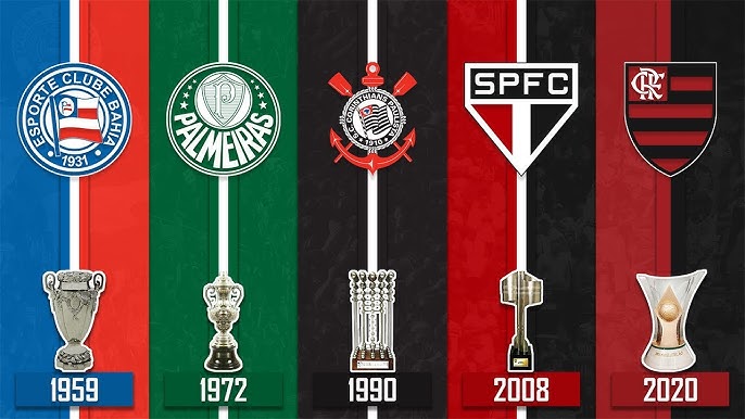 Guia do Brasileirão 2022: conheça as equipes que brigam pelo