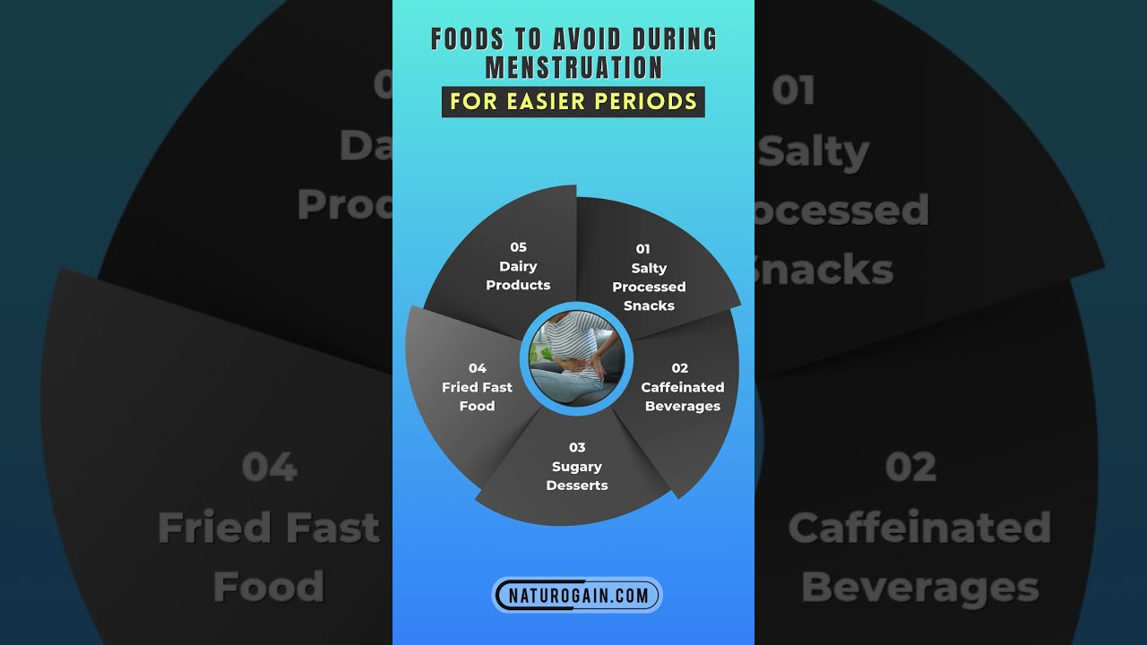 Foods To Avoid During Menstruation For Easier Periods 