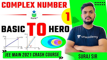 JEE 2021 Crash Course | Complex Number -01 | Basic to Hero | Suraj Maurya