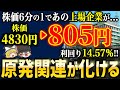 【高配当&低位株】あの国内大手エネルギー株に手が届く！【ゆっくり解説】