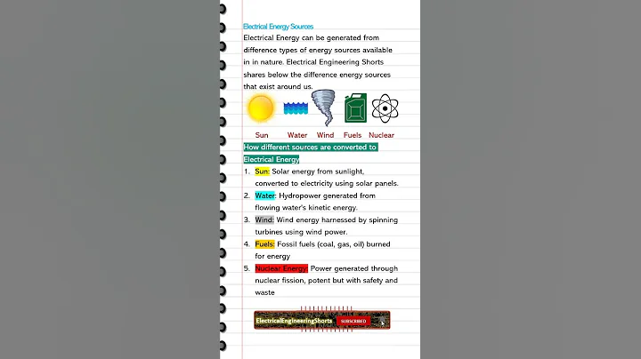 Electrical Energy Sources Around us
