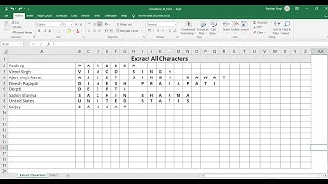 Extract All Characters from Cell To Separate Cells in Excel | Excel Tricks | Excel MID formula
