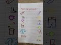 LKG English Worksheet-2 😊🌟✨🍄💐 like and subscribe for more