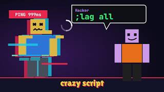 Fe lag all script roblox universal