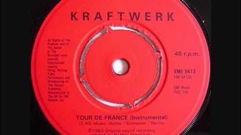 Tour de France Instrumental version - Instrumental performance video thumbnail