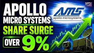 Apollo Micro Systems Reports A Stellar Q4: Company's Net Profit Surges 168%