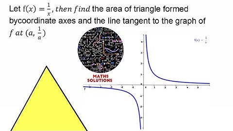 how to find the area of the triangle formed by coordinate axe & line tangent to graph of f (a,1/a)