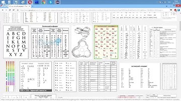 50. Символы и строки в Java. Часть 1