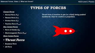 NCEA L2 Physics. Mechanics: Balanced Forces. Video 1: What are forces