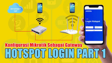 Konfigurasi Mikrotik Sebgai Gateway | Hotspot Login Part 1