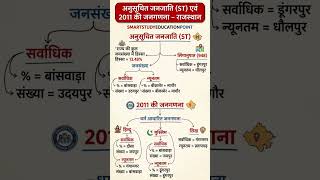 BSTC महत्वपूर्ण प्रश्न || #bstc #bstcexam #rajasthangk #cet #ptet #gk #gkquiz  #rajasthangkquestion