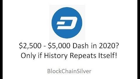 Dash Analysis, Possible $2,500 - $5,000 in 2020!