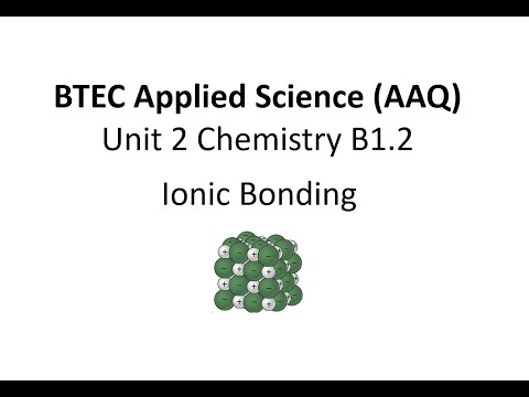 BTEC Appiled Science AAQ Unit 2 Chemistry: Ionic Bonding