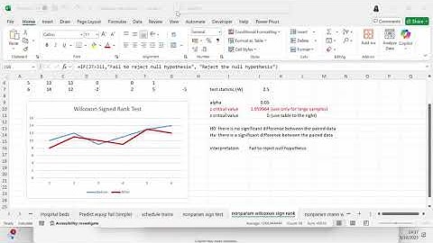 Use Excel to perform a Wilcoxon sign rank test