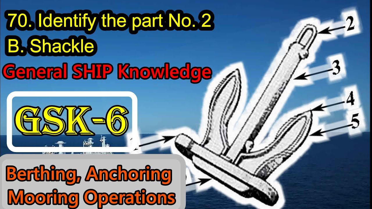 Berthing, Anchoring, Mooring Operations GSK 6 / General Ship Knowledge / Merchant Navy / GP