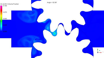 CFX Berlin-Video: Analysis of Aeration Effects in a Gear Pump with TwinMesh and ANSYS CFX