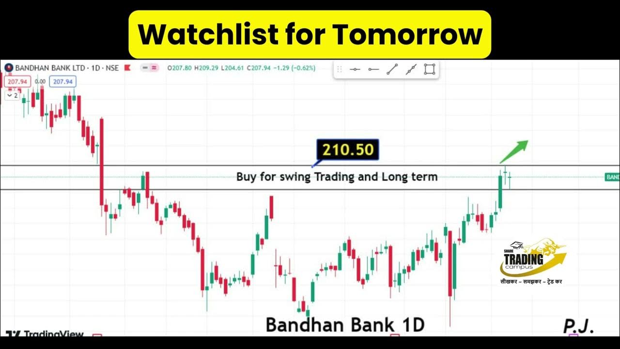 What Stocks To Buy Tomorrow Morning The best stocks to buy tomorrow | Tomorrow's winning stock predictions