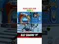 iQOO Neo 10R #bgmishorts #pubg #gaming