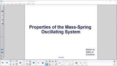 Lab PSS Mass Spring Oscillator Lab Mass Spring Properties