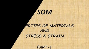 TOPIC WISE TEST SERIES | SOM PART-1 | STRESS & STRAIN | PROPERTIES OF MATERIALS  | TRB | TNPSC |